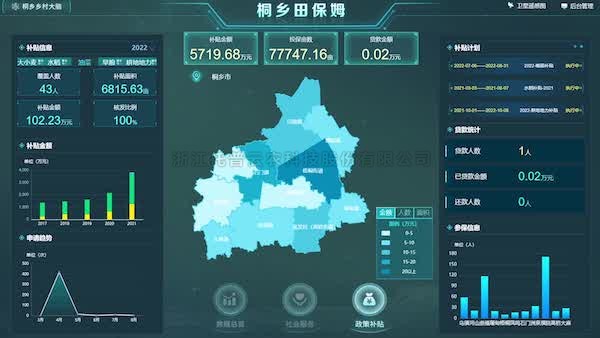 草莓视频在线免费三个项目入选2023数字农业农村新技术新产品新模式优秀项目推介