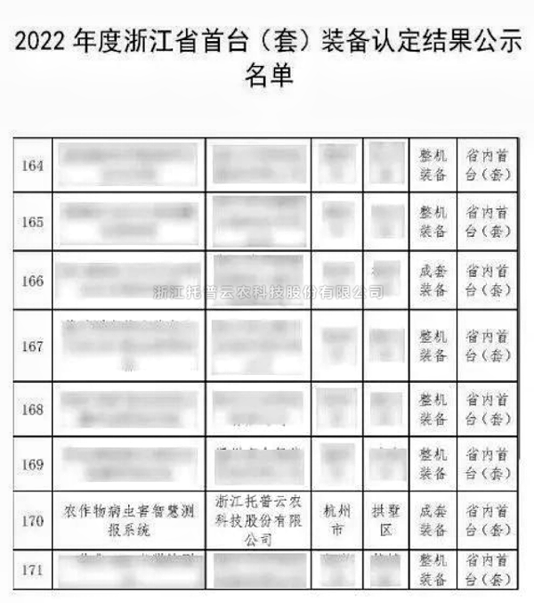 全体农业科研人员注意了！最新方案发布，草莓视频在线免费助力技术创新