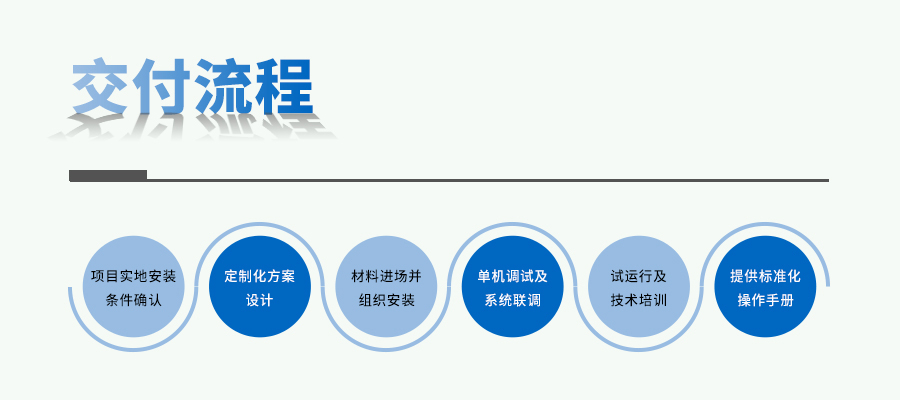 智能人工气候室设计建设